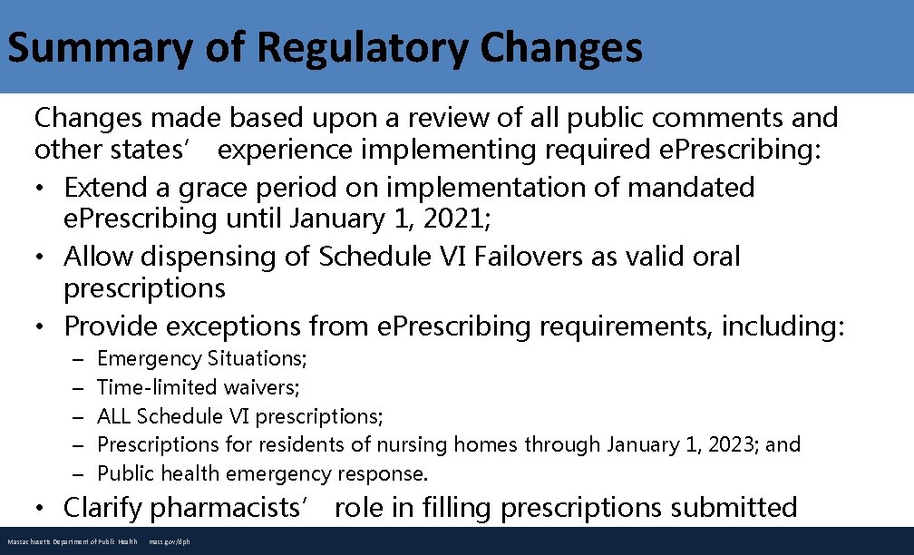 Summary of Regulatory Changes made based upon a review of all public comments and