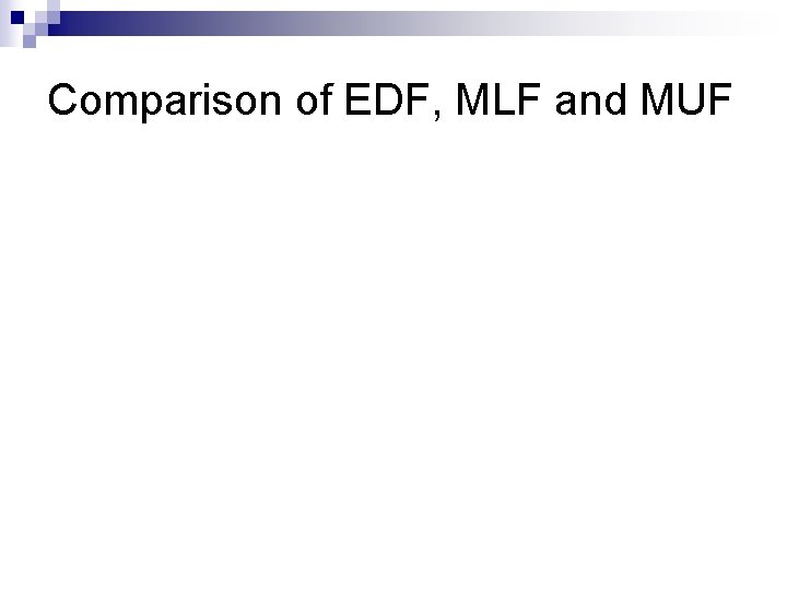 Comparison of EDF, MLF and MUF 