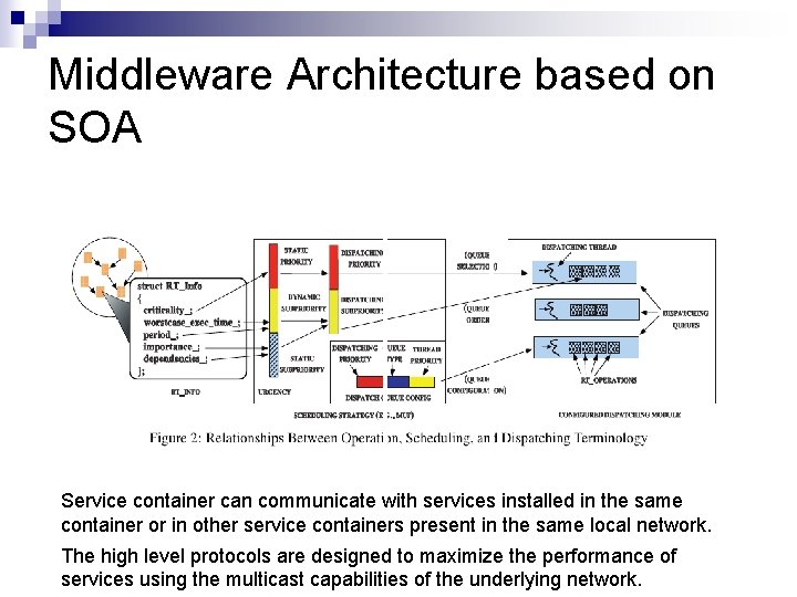 Middleware Architecture based on SOA Service container can communicate with services installed in the