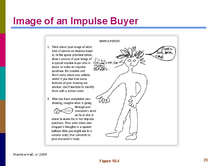 Image of an Impulse Buyer Prentice-Hall, cr 2009 Figure 10. 4 23 