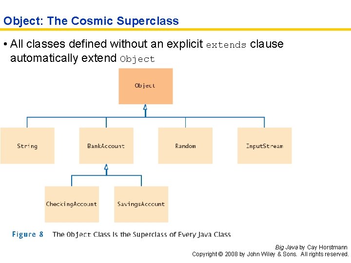 Object: The Cosmic Superclass • All classes defined without an explicit extends clause automatically