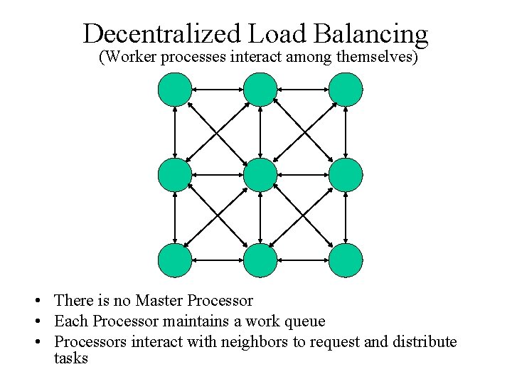 Decentralized Load Balancing (Worker processes interact among themselves) • There is no Master Processor