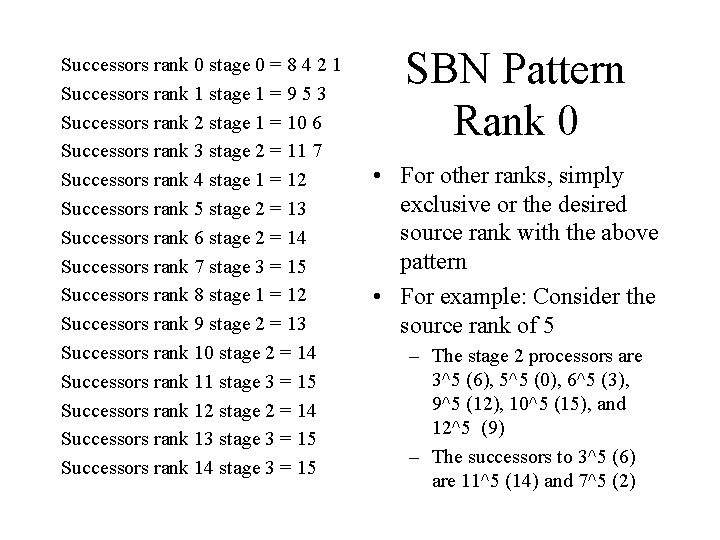 Successors rank 0 stage 0 = 8 4 2 1 Successors rank 1 stage