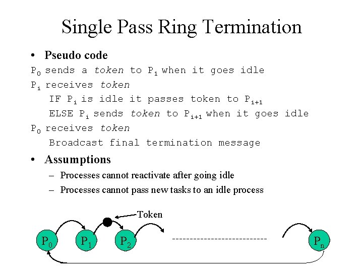 Single Pass Ring Termination • Pseudo code P 0 sends a token to P