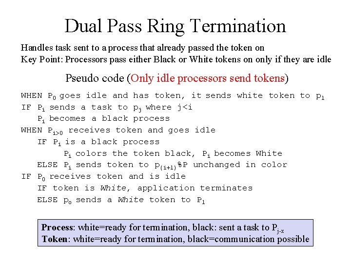 Dual Pass Ring Termination Handles task sent to a process that already passed the