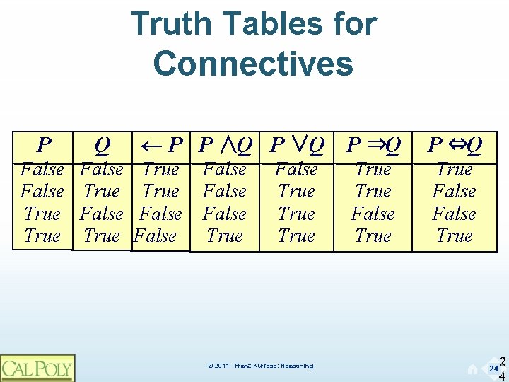 Truth Tables for Connectives P Q False True ¬ P P ∧Q P ∨Q