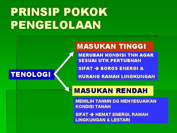PRINSIP POKOK PENGELOLAAN MASUKAN TINGGI MERUBAH KONDISI TNH AGAR SESUAI UTK PERTUBHAN TENOLOGI SIFAT