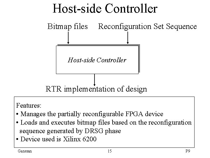 Host-side Controller Bitmap files Reconfiguration Set Sequence Host-side Controller RTR implementation of design Features: