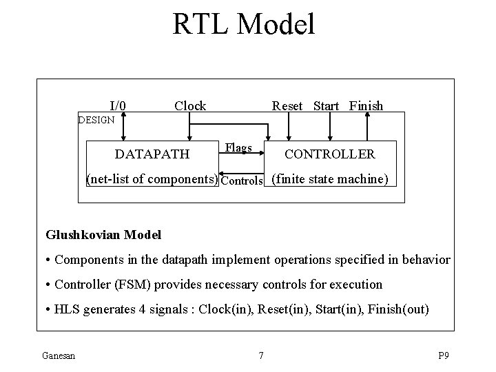 RTL Model I/0 Clock Reset Start Finish DESIGN DATAPATH Flags CONTROLLER (net-list of components)