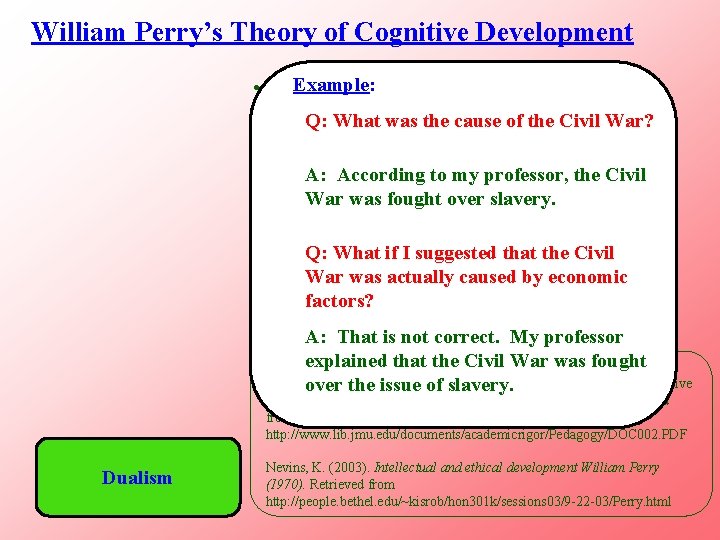 William Perry’s Theory of Cognitive Development Example: • Belief in dichotomies: Something is either