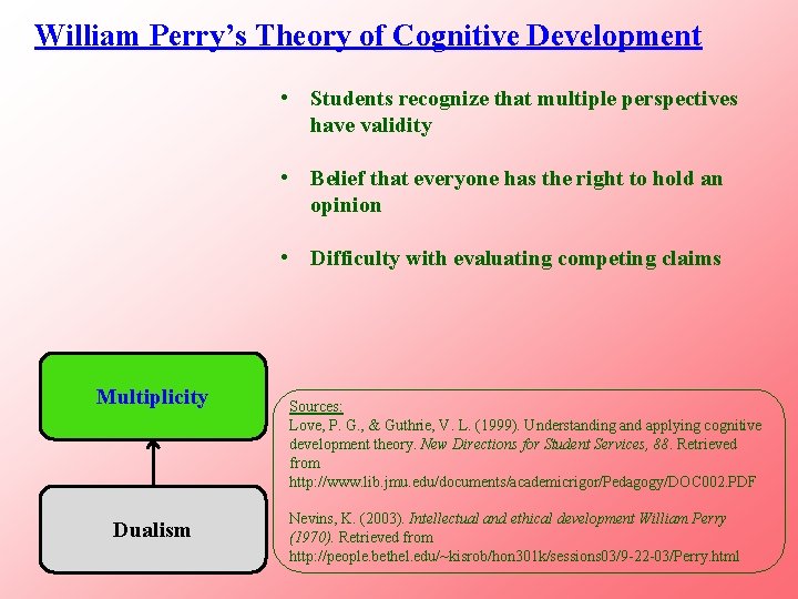 William Perry’s Theory of Cognitive Development • Students recognize that multiple perspectives have validity
