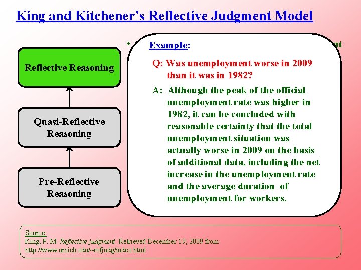 King and Kitchener’s Reflective Judgment Model Reflective Reasoning Quasi-Reflective Reasoning Pre-Reflective Reasoning • Understanding