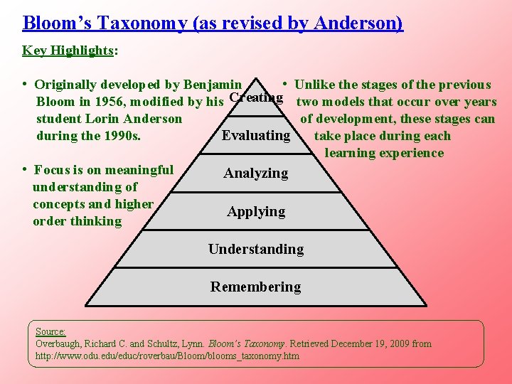 Bloom’s Taxonomy (as revised by Anderson) Key Highlights: • Unlike the stages of the
