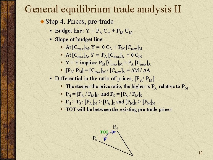 General equilibrium trade analysis II Step 4. Prices, pre-trade • Budget line: Y =