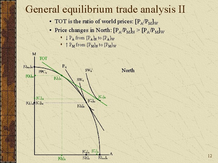 General equilibrium trade analysis II • TOT is the ratio of world prices: [PA/PM]W