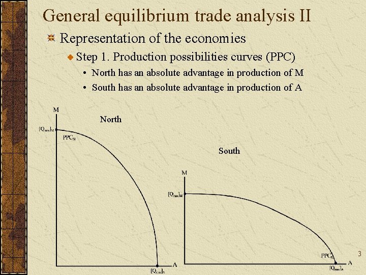 General equilibrium trade analysis II Representation of the economies Step 1. Production possibilities curves