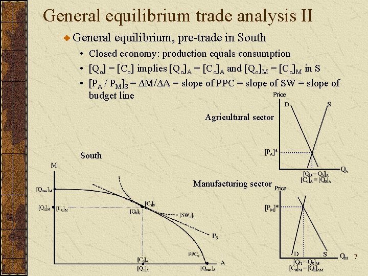 General equilibrium trade analysis II General equilibrium, pre-trade in South • Closed economy: production