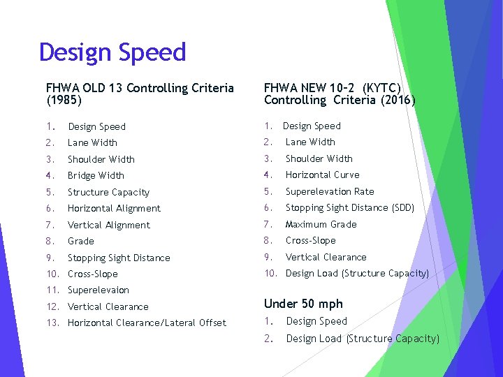 Design Speed FHWA OLD 13 Controlling Criteria (1985) FHWA NEW 10– 2 (KYTC) Controlling