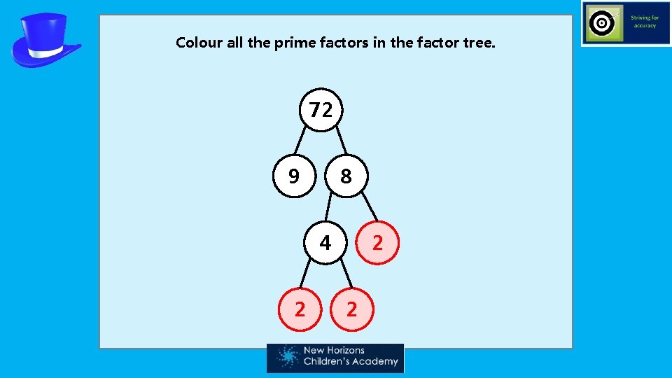 Colour all the prime factors in the factor tree. 72 9 8 4 2