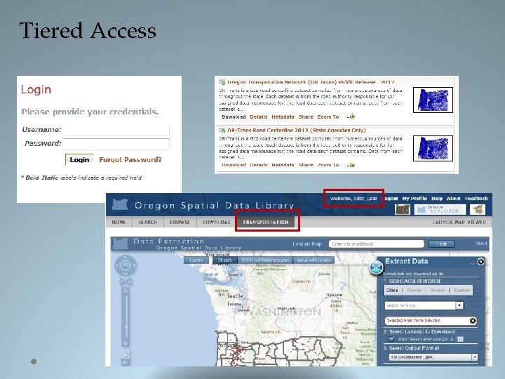 Tiered Access 