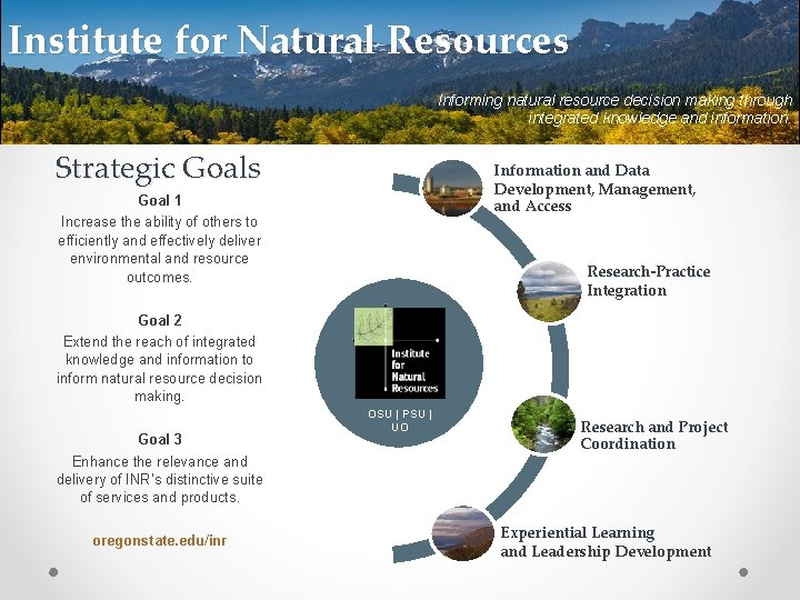 Institute for Natural Resources Informing natural resource decision making through integrated knowledge and information.