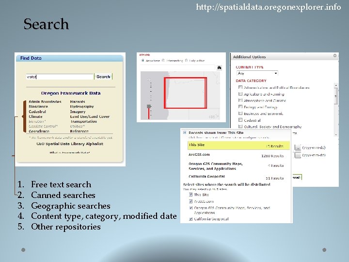 http: //spatialdata. oregonexplorer. info Search 1. 2. 3. 4. 5. Free text search Canned