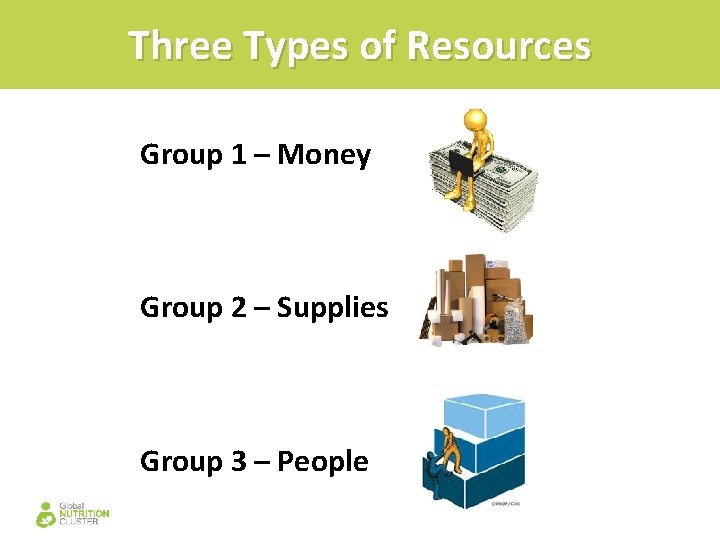 Three Types of Resources Group 1 – Money Group 2 – Supplies Group 3