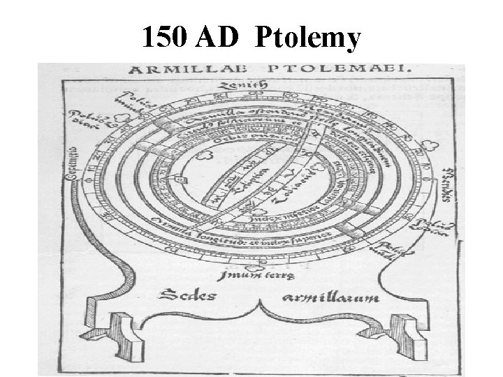 150 AD Ptolemy 