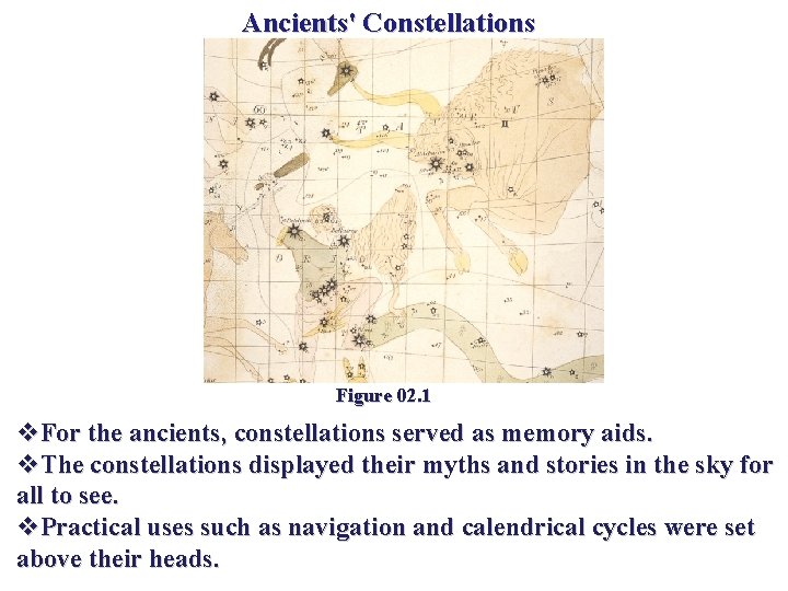 Ancients' Constellations Figure 02. 1 v. For the ancients, constellations served as memory aids.
