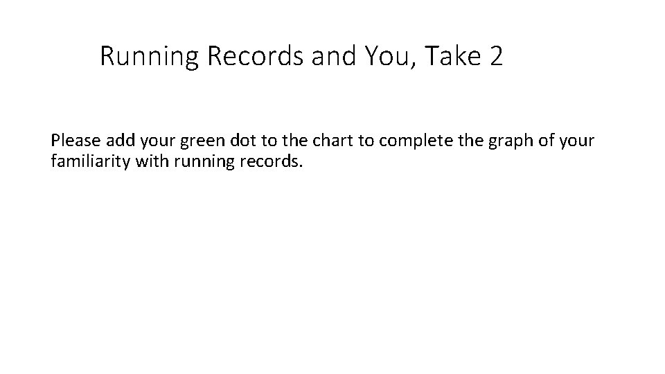 Running Records and You, Take 2 Please add your green dot to the chart