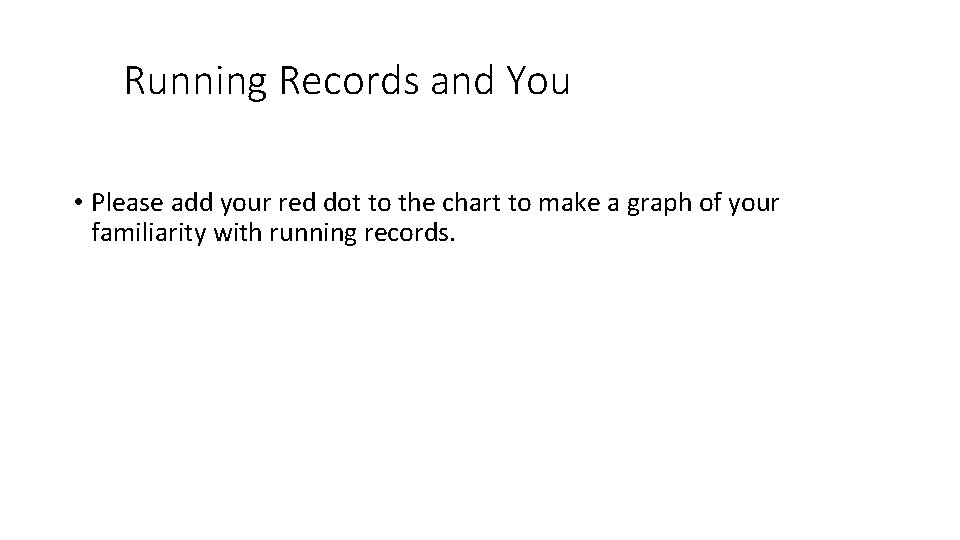 Running Records and You • Please add your red dot to the chart to