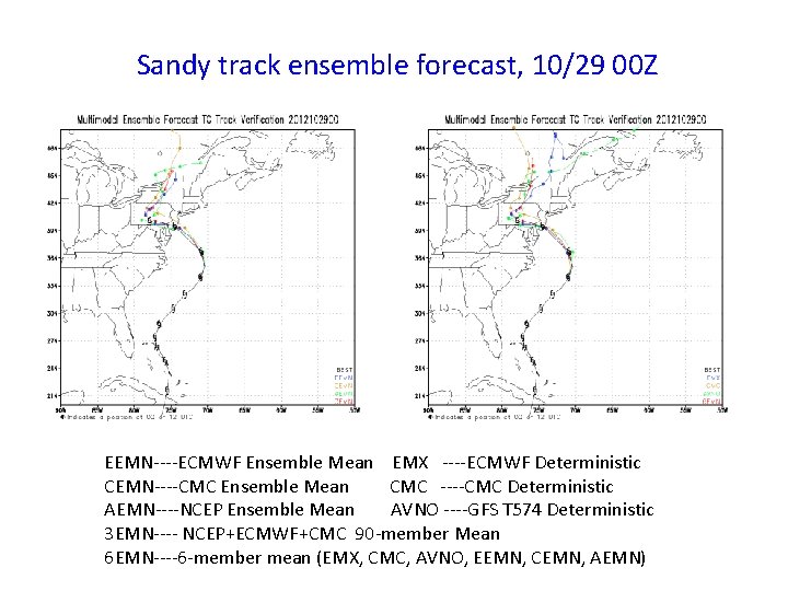 Sandy track ensemble forecast, 10/29 00 Z EEMN----ECMWF Ensemble Mean EMX ----ECMWF Deterministic CEMN----CMC