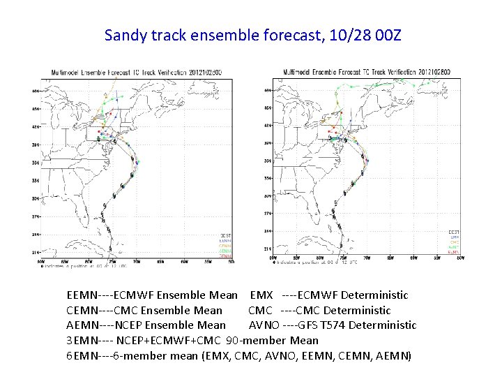 Sandy track ensemble forecast, 10/28 00 Z EEMN----ECMWF Ensemble Mean EMX ----ECMWF Deterministic CEMN----CMC