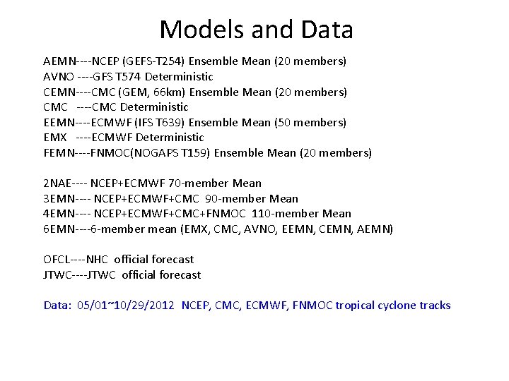 Models and Data AEMN----NCEP (GEFS-T 254) Ensemble Mean (20 members) AVNO ----GFS T 574