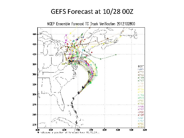 GEFS Forecast at 10/28 00 Z 