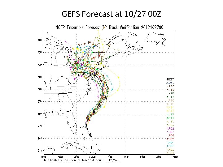 GEFS Forecast at 10/27 00 Z 