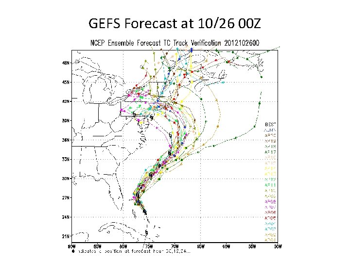 GEFS Forecast at 10/26 00 Z 