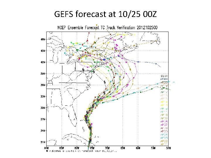 GEFS forecast at 10/25 00 Z 