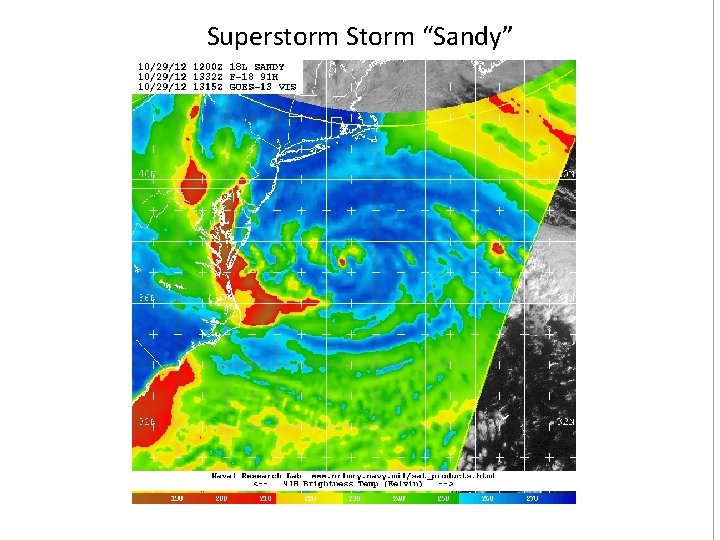 Superstorm Storm “Sandy” 
