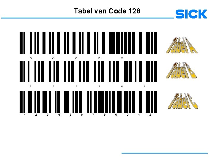 Tabel van Code 128 1 A A A a a a 2 3 4