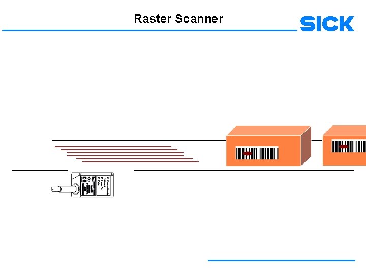 Raster Scanner 