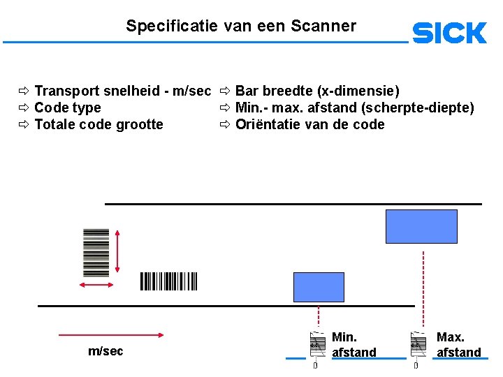 Specificatie van een Scanner ð Transport snelheid - m/sec ð Bar breedte (x-dimensie) ð