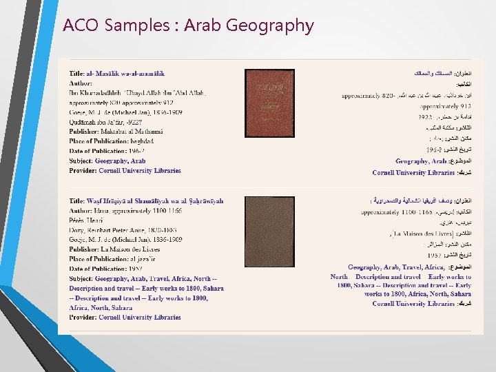 ACO Samples : Arab Geography 