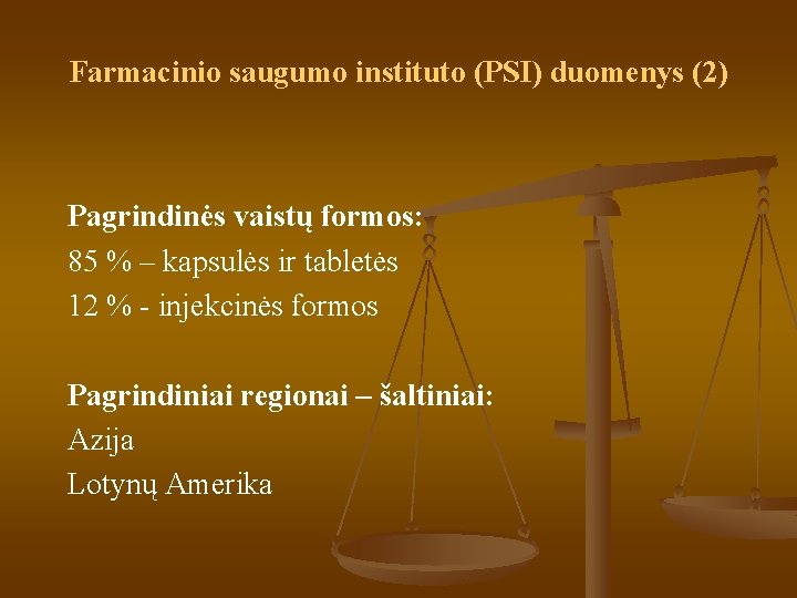 Farmacinio saugumo instituto (PSI) duomenys (2) Pagrindinės vaistų formos: 85 % – kapsulės ir