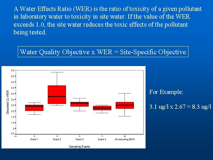 A Water Effects Ratio (WER) is the ratio of toxicity of a given pollutant