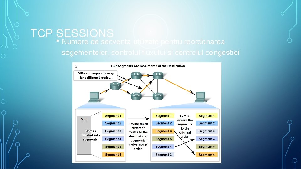 TCP SESSIONS • Numere de secventa utilizate pentru reordonarea segementelor, controlul fluxului si controlul