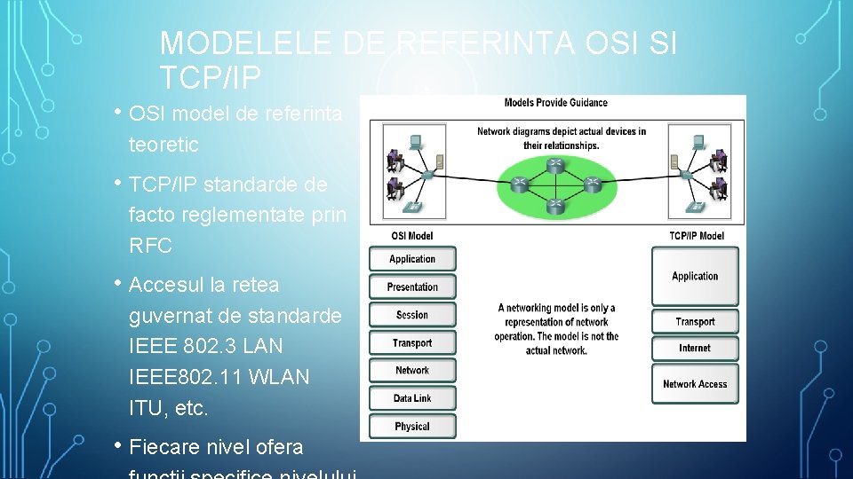 MODELELE DE REFERINTA OSI SI TCP/IP • OSI model de referinta teoretic • TCP/IP