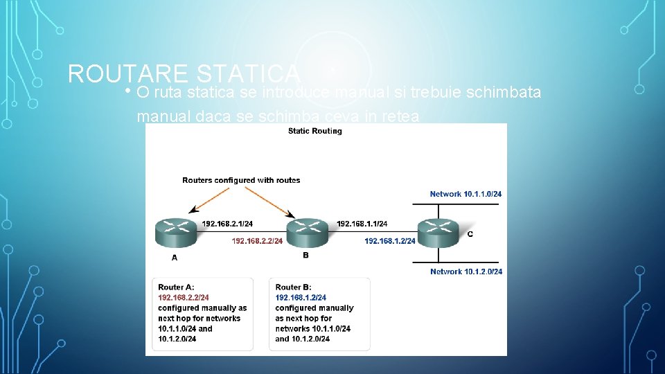 ROUTARE STATICA • O ruta statica se introduce manual si trebuie schimbata manual daca