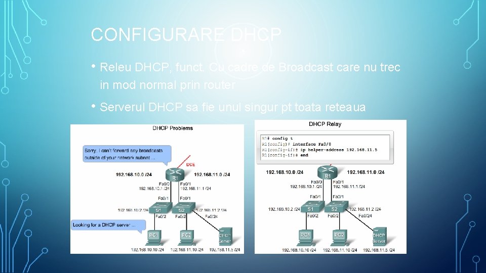 CONFIGURARE DHCP • Releu DHCP, funct. Cu cadre de Broadcast care nu trec in