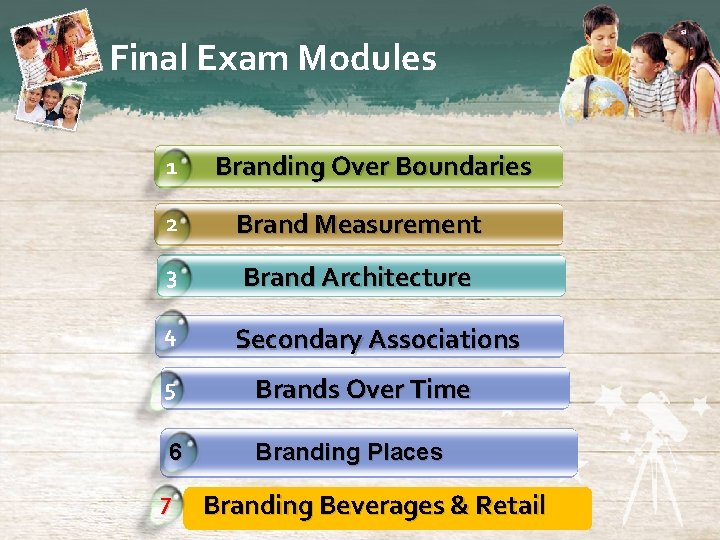 Final Exam Modules 1 Branding Over Boundaries 2 Brand Measurement 3 Brand Architecture 4